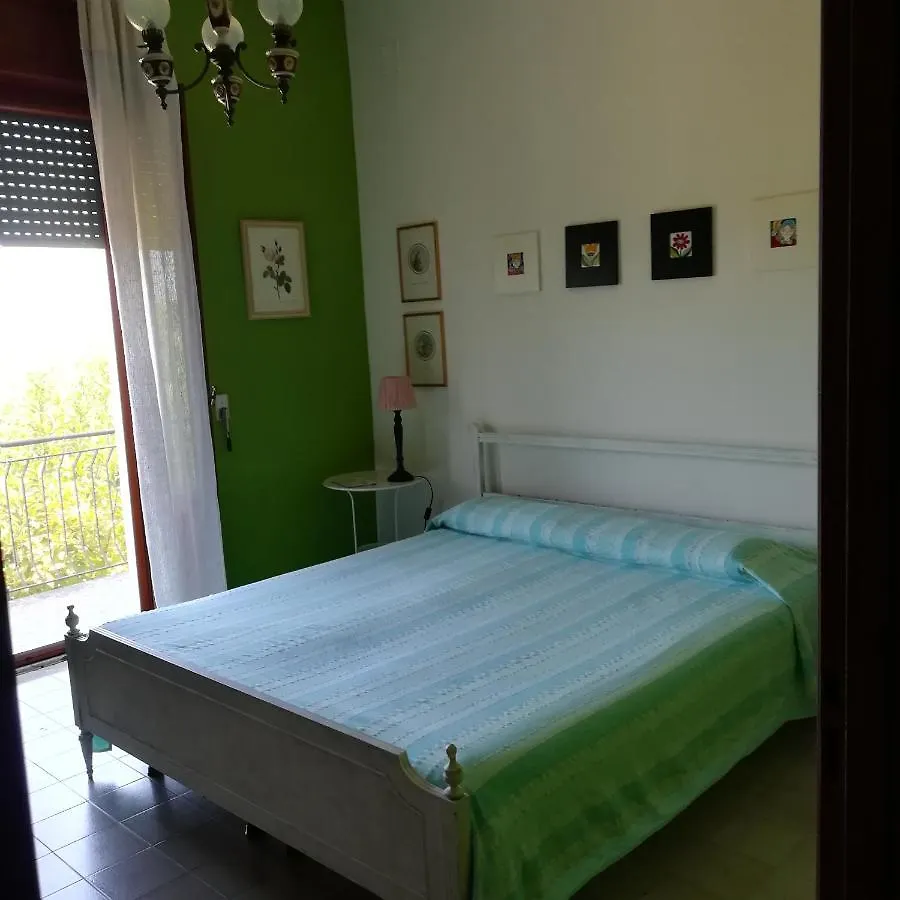Villetta In Campagna contacts
